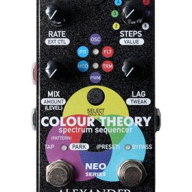 Alexander Colour Theory